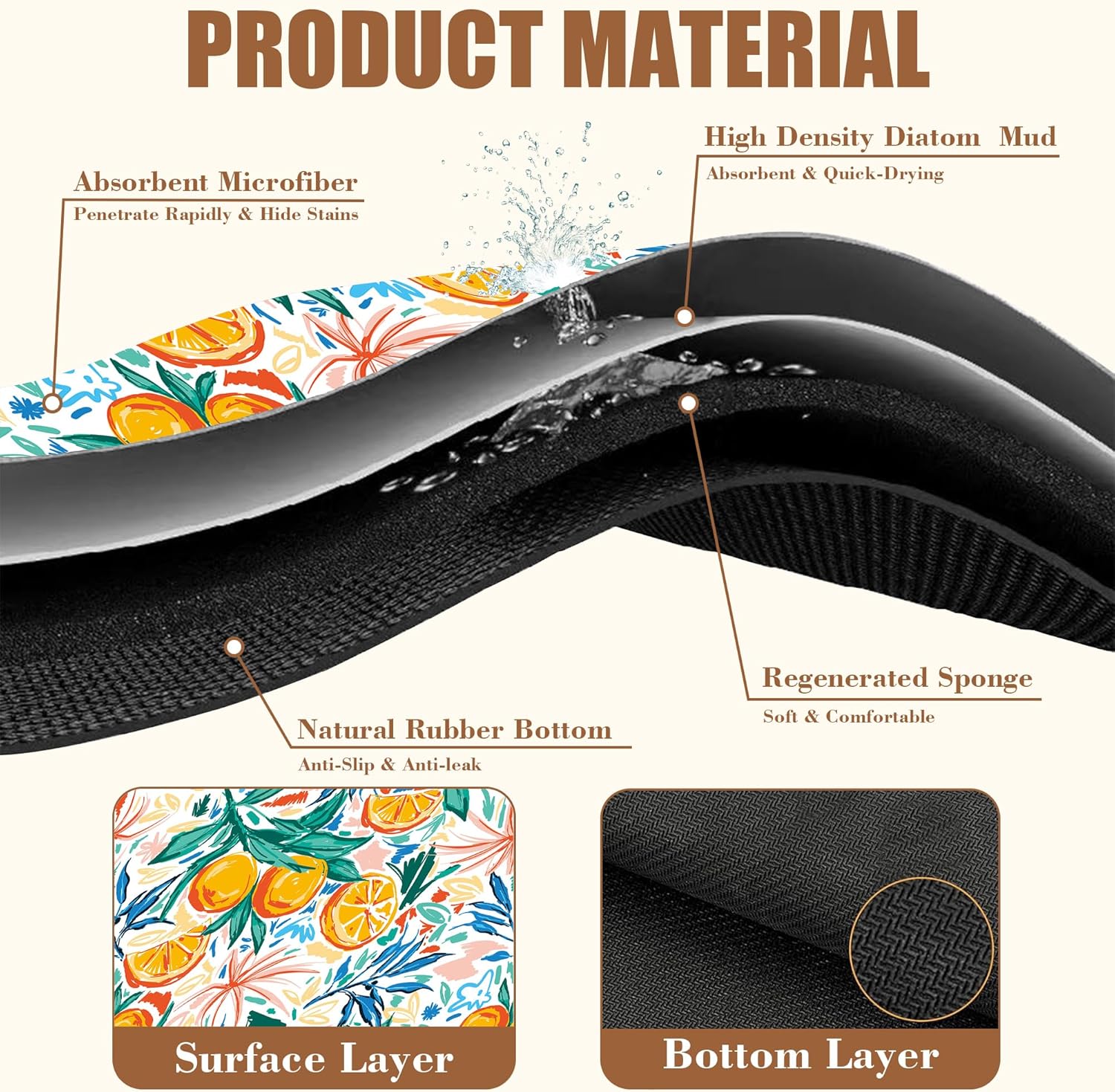 Dish Drying Mat Fruit Orange and Leaves Coffee Bar Mat for Countertop Absorbent Coffee Mat Rubber Backed Hide Stain Dish Drainer Rack Mat Coffee Maker Coffee Pot Dining Room Decor 15.7 x 23.6 Inch