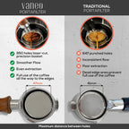 Bottomless Portafilter 54mm Fits Breville Machines – Precision Basket with 950 Laser-Cut Holes for High Extraction