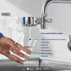 Tappwater EcoPro Compact - Smallest Tap Water Filter Available, Filters 100+ substances. 5 Stage Nanotechnology Water Filtration System. Faucet Water Filter (Chrome)