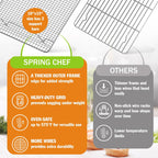 Spring Chef 10" x 15" Stainless Steel Cooling Racks for Baking - Oven Safe - Cookie Racks for Cooling Cookies - Fits Jelly Roll Pan - Perfect for Grilling, Roasting, Cooking, Drying - Set of 2