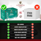 Caffè Garibaldi Italian Roast Coffee, Single-Serve Capsules for Keurig K-Cup Brewers, 100% Arabica Blend Coffee Pods, Recyclable Cups for Single Serve Machines, 72 Count K-Pods - Dark Roast