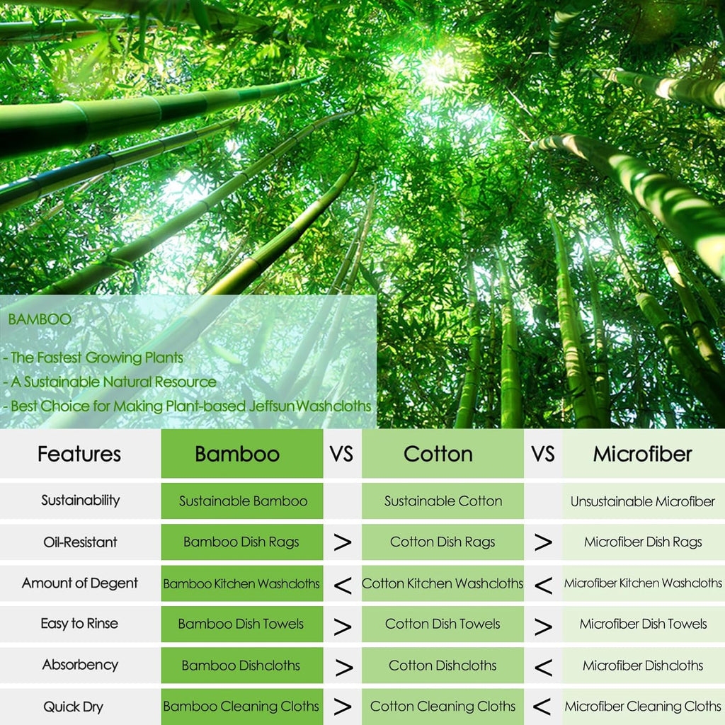 JEFFSUN Dish Cloths 12 Pack, 10x14 inch White Reusable Kitchen Washcloths, Plant Based Rayon, Soft & Scratch Free, Quick Dry, Odor Resistant