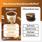 Bootylicious | High-Protein Muffin | 25g Protein, 7g Net Carbs, 2.32-2.75oz Cup, 12-Pack (Chocolate Peanut Butter)