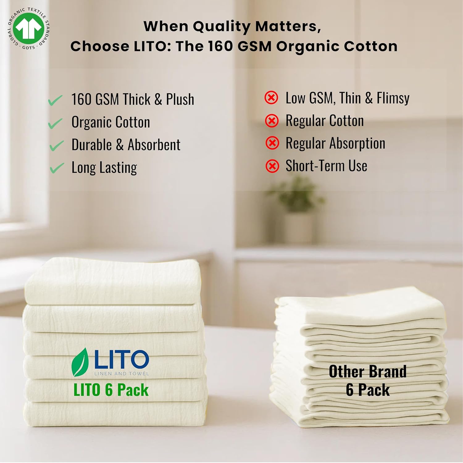 Flour Sack Towels | Tea Towel for Crafts| Kitchen Dish Cotton Blank Towel for Embroidery| Baking Bread Proofing Linen Cover| Thick Absorbent Quick Dry| 6 Pack 28"x28" Natural