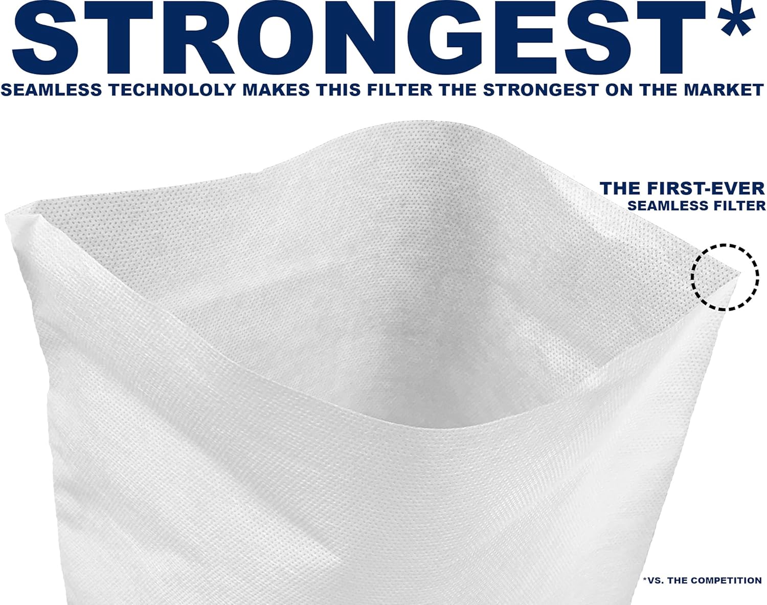 (50 Pack) Commercial Cold Brew Coffee Filters, 20" x 20" For Commercial Model Cold Brew Coffee Makers and 5-Gallon Commercial Systems