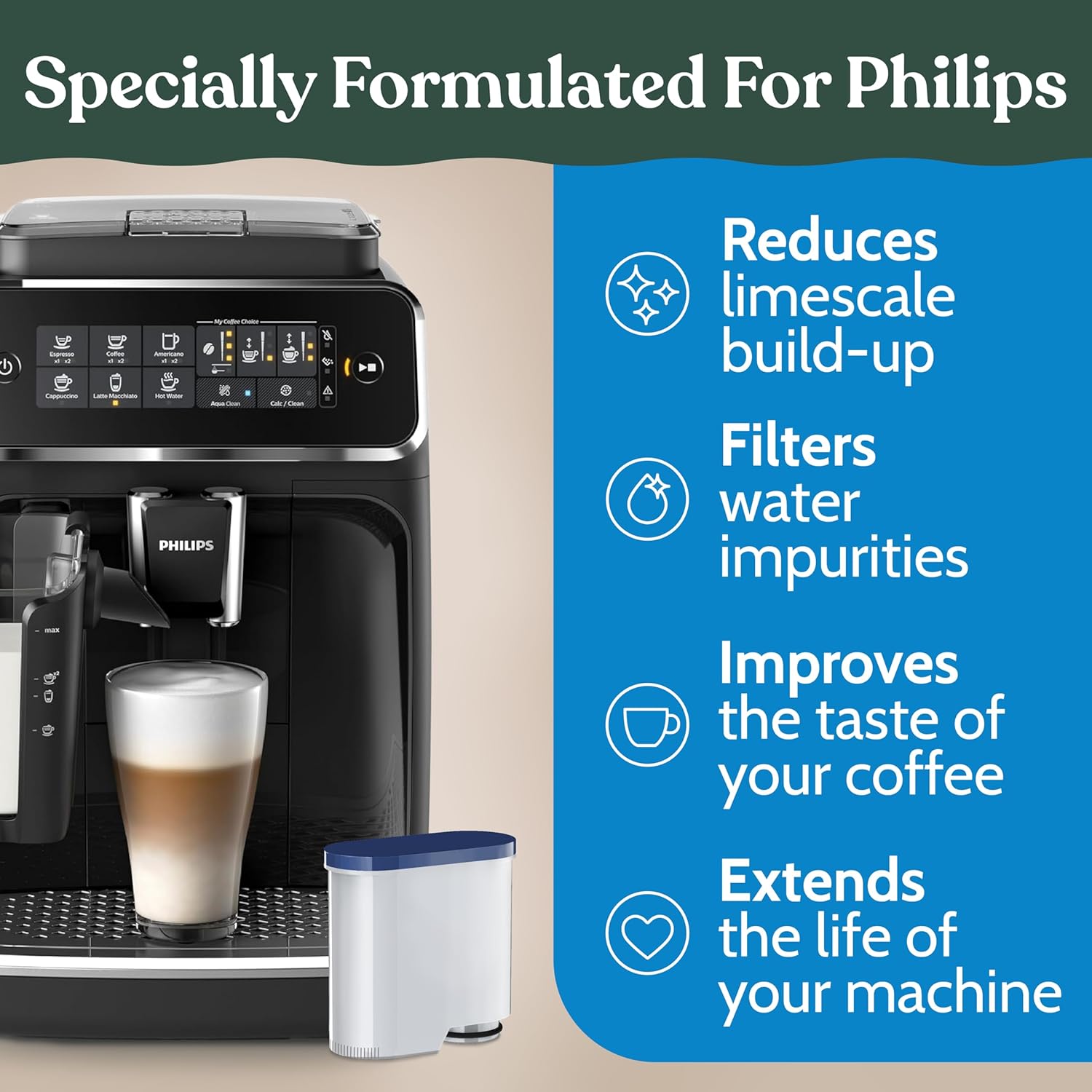 Roobi Philips Compatible Water Filters. Specially Designed for Philips Saeco Coffee Machines, Carbon Neutral Philips Aqua Clean Water Filters. 2 Pack, 6 Months Supply.