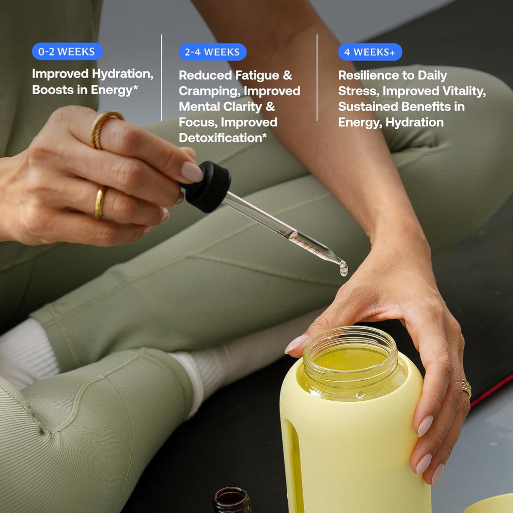 BodyBio ReMineralize - Concentrated Ionic Trace Minerals to Hydrate, Detox, and Revitalize Your Cells - Over 72 Bioavailable Trace Minerals for Rapid Absorption 4 Fl Oz