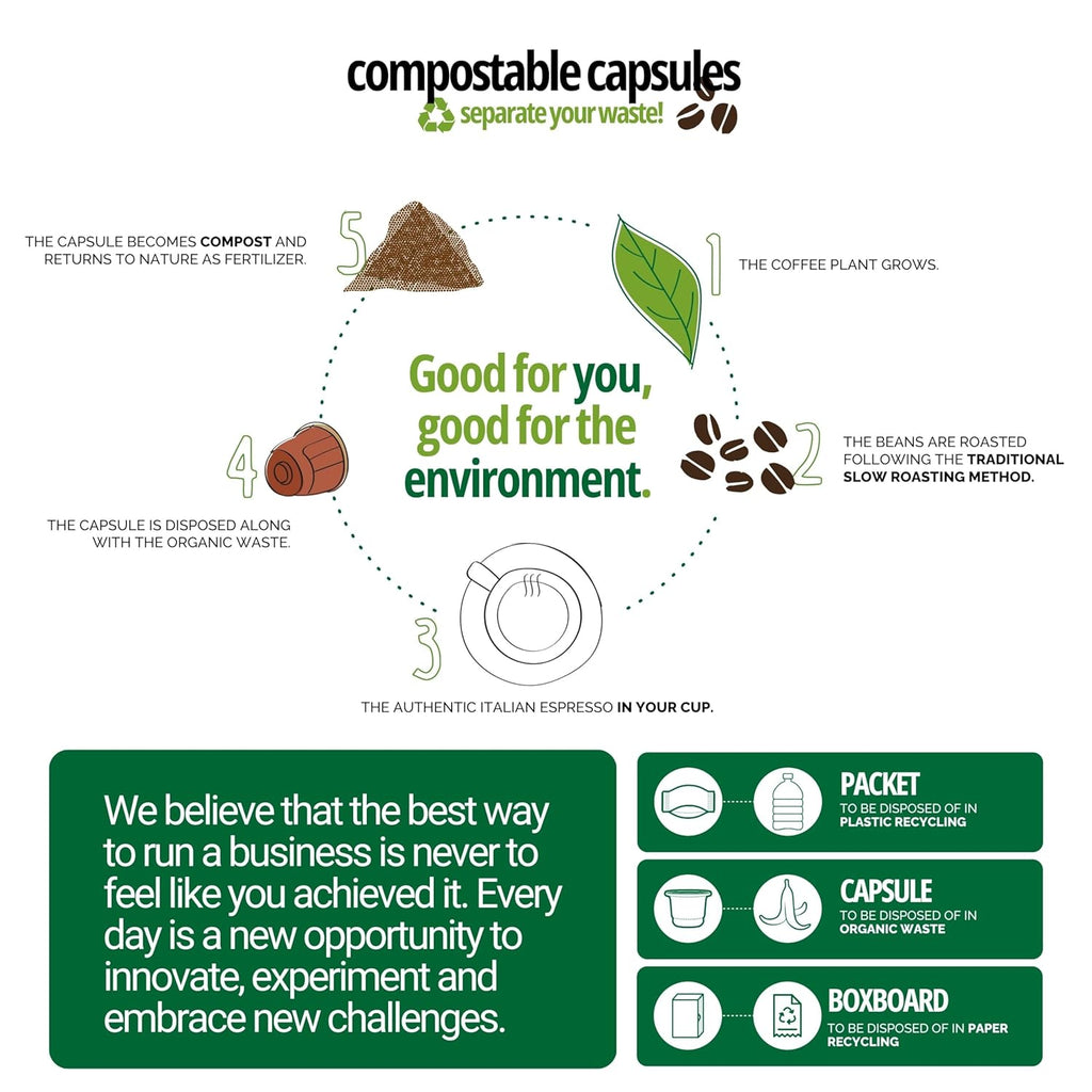 Caffe' Vergnano 1882 Medium Roast Espresso Original Line Machine Compatible Capsules, Arabica Robusta Espresso Coffee, Italian Coffee For Nespresso Coffee Machines, Intensity 4/10, Oro, 100 Ct