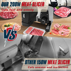 Meat Slicer, 200W Electric Food Deli Slicer with Adjustable Thickness and 2 Removable 7.5 Inch Stainless Steel Blades for Cheese and Bread, Ideal for Home (0-18 mm/0-0.7 Inches)
