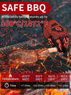 BBQ Oven Gloves, 1472℉ 3-Layers Heat Resistant Oven Mitts Silicone Non-Slip Cooking Gloves for Barbecue, Grilling, Baking, Welding, Smoker (A Pair) (Red)