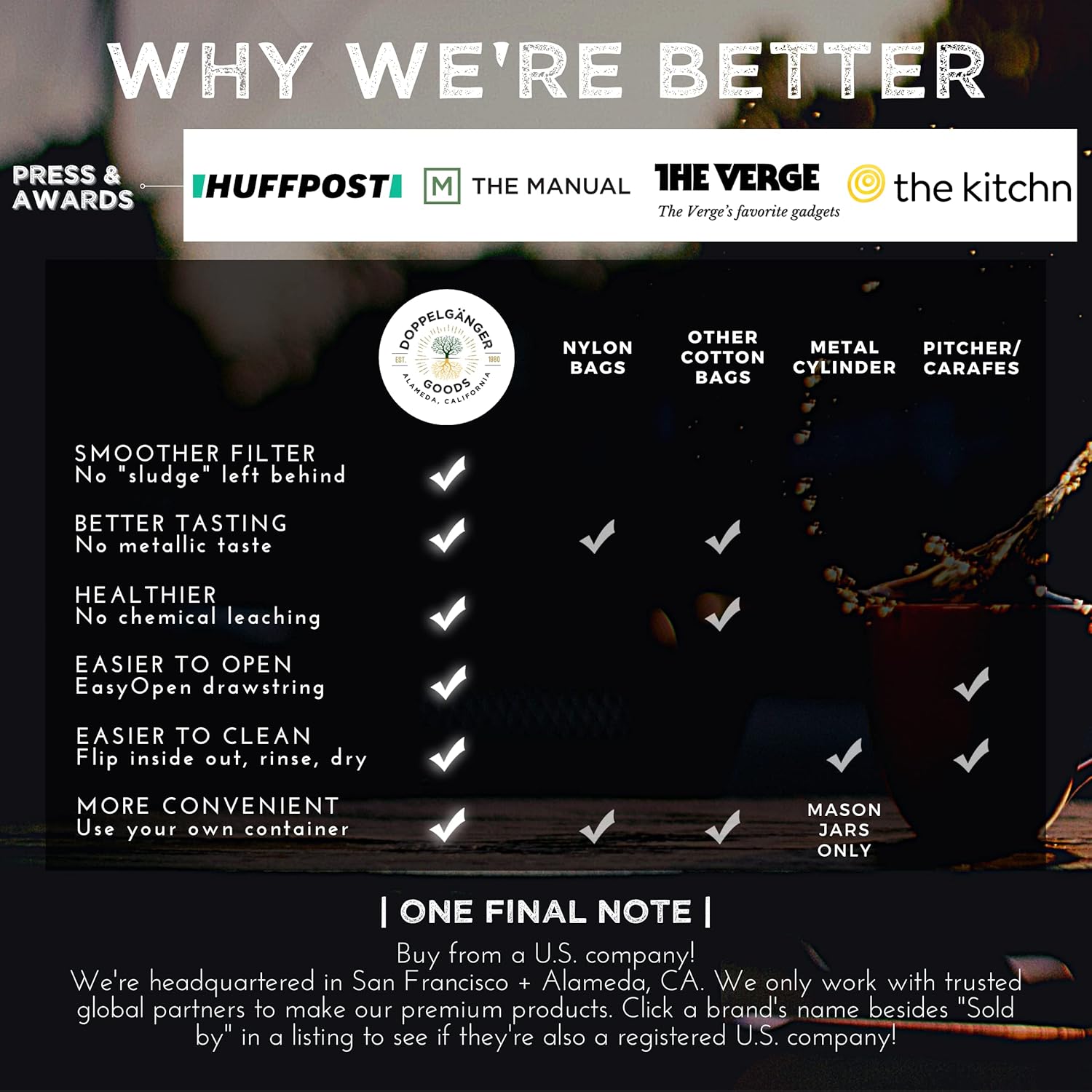 (2-Pack, Large 12in x 12in) Organic Cotton Cold Brew Coffee Bag - Designed in California - Reusable Coffee Filter with EasyOpen Drawstring Cold Brew Maker for Pitchers, Mason Jars, & Toddy Systems