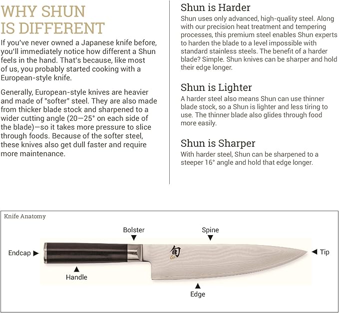 Shun Shima 4pc Steak Set