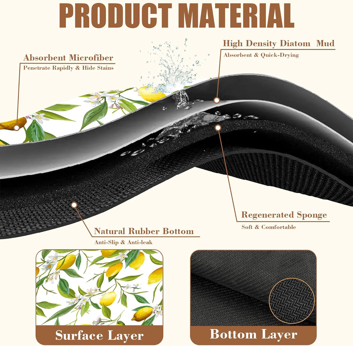 Lemon Fruits Coffee Mat Absorbent Dish Drying Mat for Kitchen Counter Hide Stain Rubber Backed Coffee Bar Accessories Fit Under Espresso Machine, 15.7 x 23.6 Inch