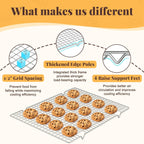 Cooling Racks for Cooking and Baking - 2 PCS 11.65" x 16.85" Grid Wire Baking Rack for Oven Cooking, Baking, Grilling, Roasting -Dishwasher Safe Bacon Rack- Fits Half Sheet Cookie Pan