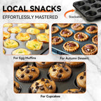 Yoehka 2 Pack Muffin Pan for Baking, Nonstick Cupcake Pan Set, Standard 12-Cups Muffin Tin for Baking Cupcakes & Mini Pies, Carbon Steel Baking Supplies
