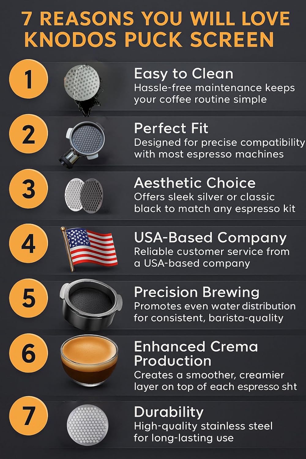 58mm Espresso Puck Screen – 2 Pack Stainless Steel Coffee Puck Filter, Ultra-Thin 0.8mm Espresso Screen For 58 mm Portafilters