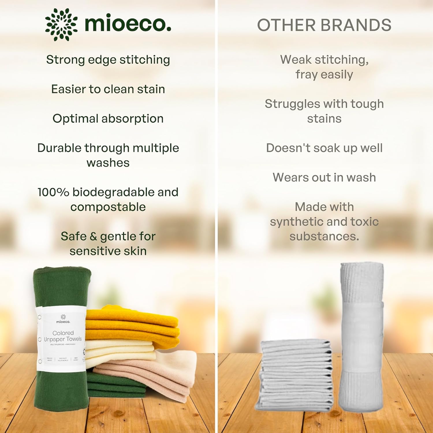 24 Pack Multicolored Reusable Paper Towels - Nature Friendly - Organic Cotton Alternative - Thick, Strong, Paperless Kitchen Dish Cloths - Reusable Napkins - Dish Towels - Cloth Napkin