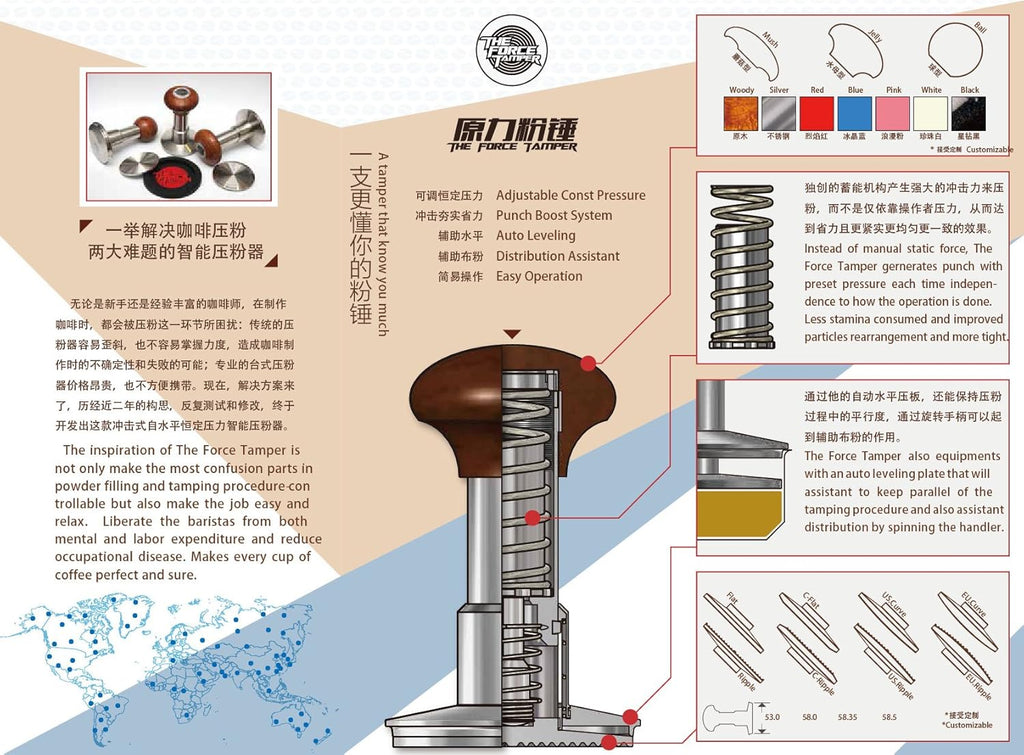 The Force Tamper Automatic Impact Coffee Tamper Adjustable Const Pressure and Autoleveling Extend Set New (Jelly, 53.00mm)