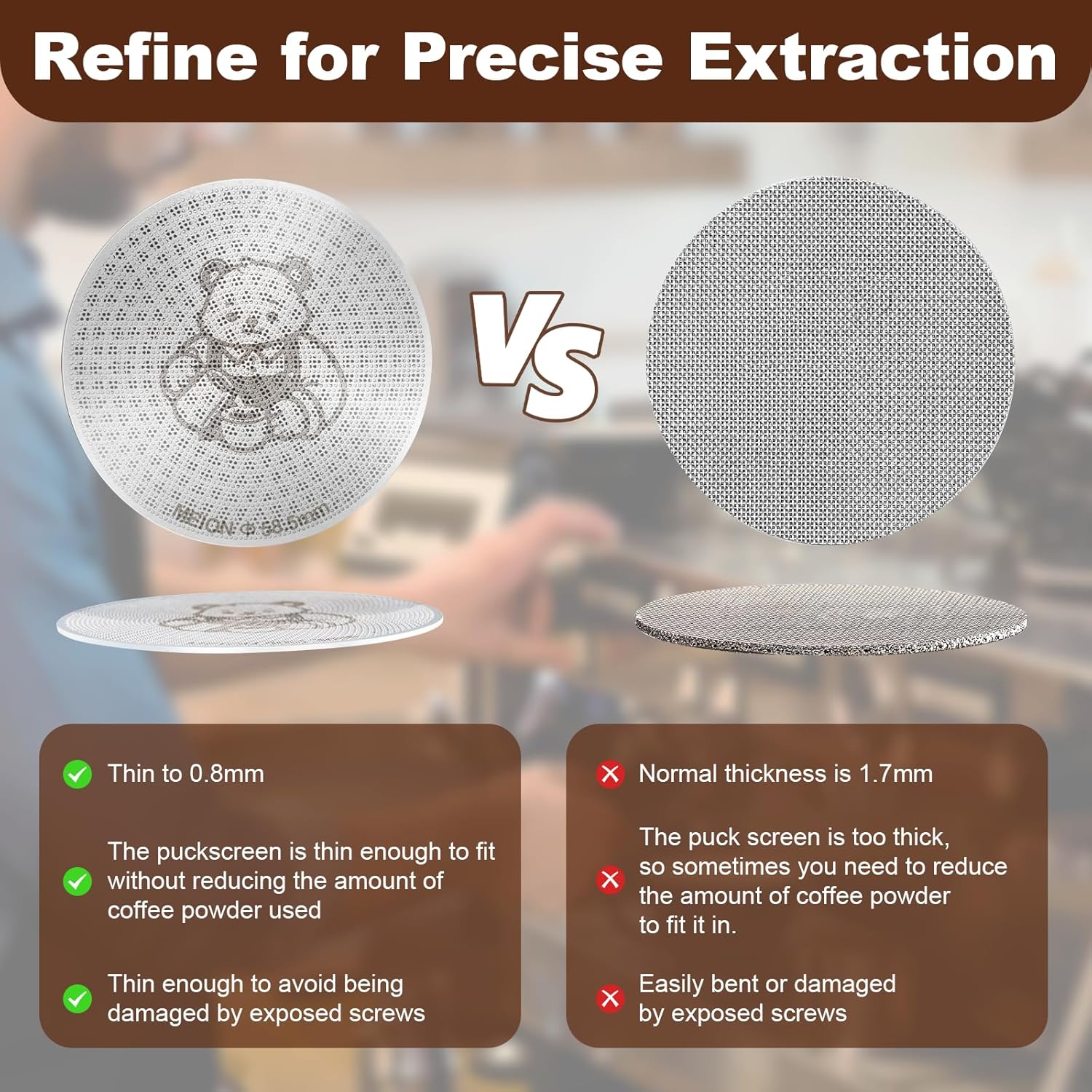 MEION 53.3mm Espresso Puck Screen-1 Pack 0.8mm Thickness Espresso Filter Screen, Reusable Metal Coffee Filter for Bottomless Portafilter Basket 54mm, Stainless Steel Coffee Puck Screen