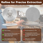 MEION 51mm Espresso Puck Screen-2 Pack 0.8mm Thickness Espresso Filter Screen, Reusable Metal Coffee Filter for Bottomless Portafilter Basket 51mm, Stainless Steel Coffee Puck Screen