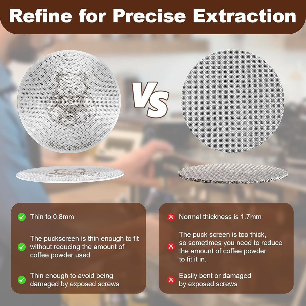 MEION 58.5mm Espresso Puck Screen-2 Pack 0.8mm Thickness Espresso Filter Screen, Reusable Metal Coffee Filter for Bottomless Portafilter Basket 58mm, Stainless Steel Coffee Puck Screen