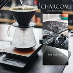 Ternal - Coffee Mat – 19x12 Inch Wet Bar Mat for Countertop | Absorbent, Quick-Dry Dish Drying Pad with Non-Slip Rubber Back | Fits Under Coffee-Maker, Espresso Machine, Dish Rack