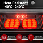 2 Inch Round Muffin Pan,2 Pcs 12 Cups Egg Bites Silicone Mold,Cupcake Pan Molds For Baking English Muffins and Egg Bites,Cookies,Whoopie Pies,Mini Cakes,Biscuits,Buns