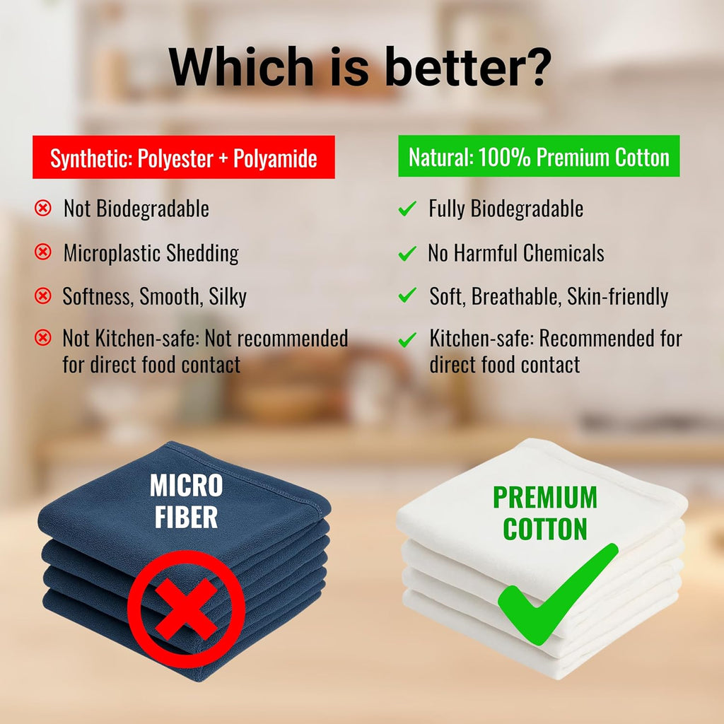 Dish Cloths Cotton| Kitchen Wash Cloth | Shop Towels Absorbent and Lint Free Flour Sack| Dishcloths for Kitchen Washing Dishes| Thick Absorbent Quick Dry Dish Rags | 4 Pack 13"x13" White