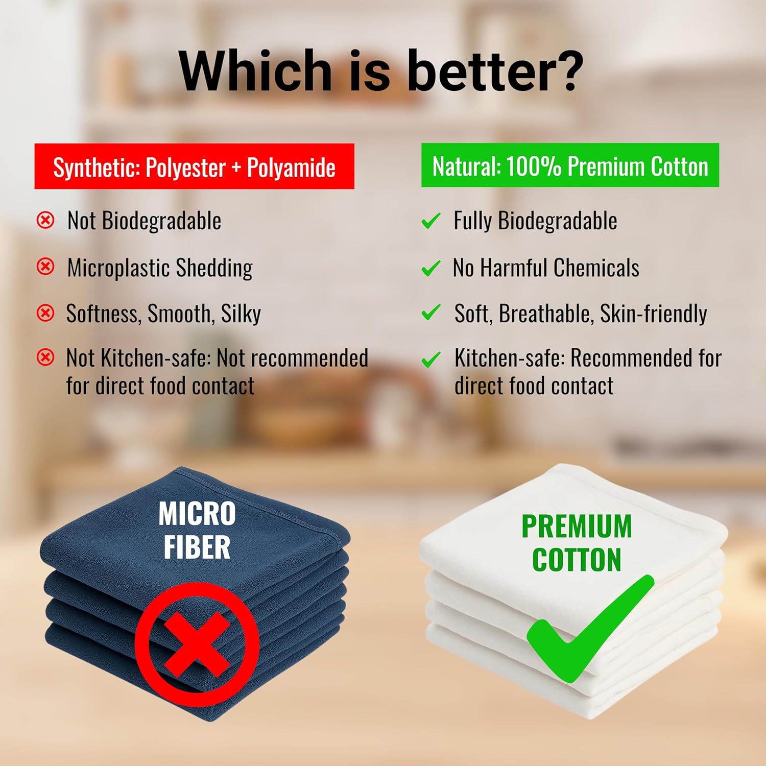 Dish Cloths Cotton| Kitchen Wash Cloth | Shop Towels Absorbent and Lint Free Flour Sack| Dishcloths for Kitchen Washing Dishes| Thick Absorbent Quick Dry Dish Rags | 4 Pack 13"x13" White