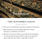 Ironwood Gourmet Oslo End Grain Utility Cutting Board, 14 x 16 Inches, Natural Acacia Wood