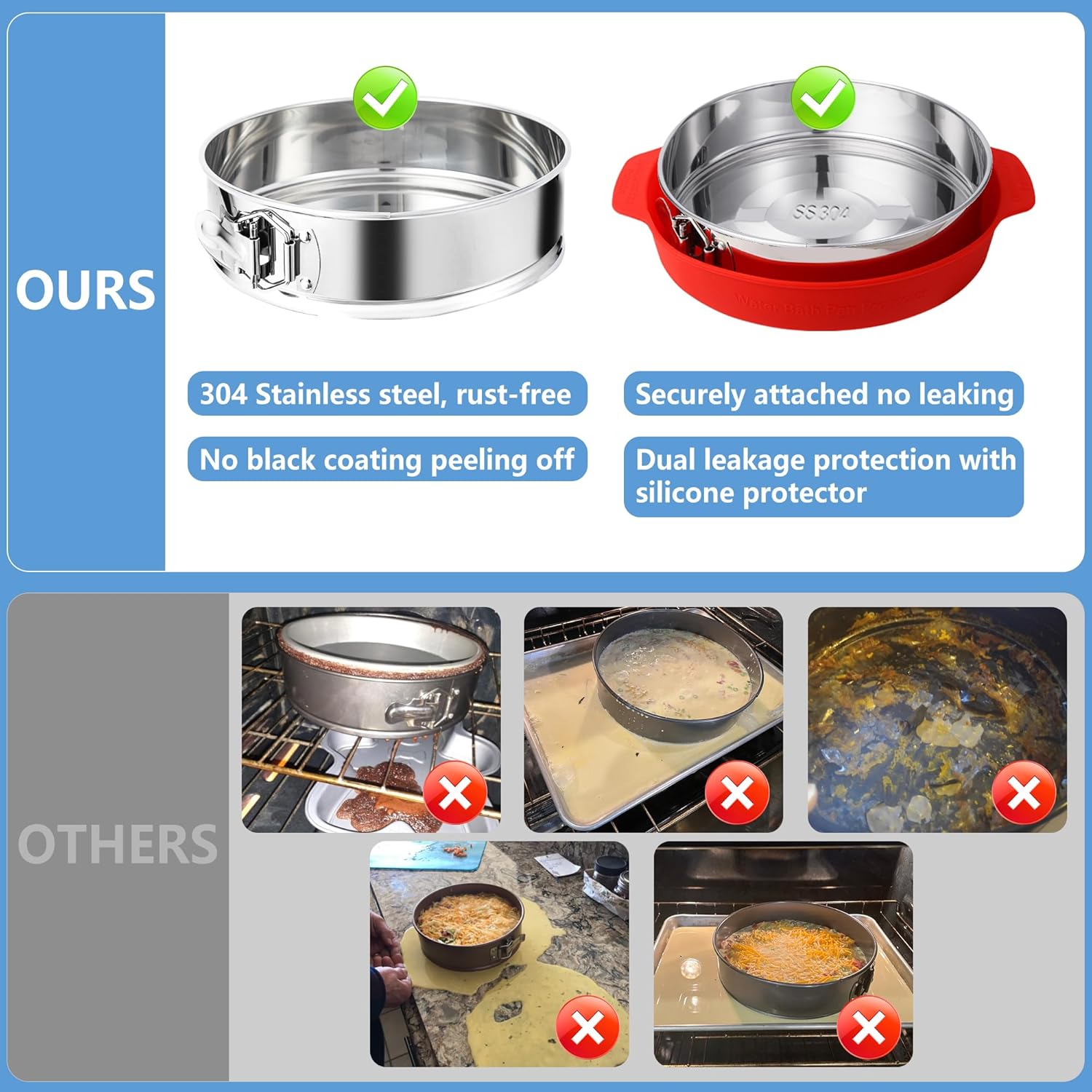 4, 7, 9 Inches Springform Pan Set - 304 Stainless Steel Nonstick Springform Cake Pan Set with Removable Bottom, 10 Inch Leakproof Silicone Cheesecake Pan Protector with 60 Pcs Parchment Paper