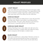 Community Coffee New Orleans Blend 96 Count Coffee Pods, Special Dark Roast, Compatible with Keurig 2.0 K-Cup Brewers, 24 Count (Pack of 4)