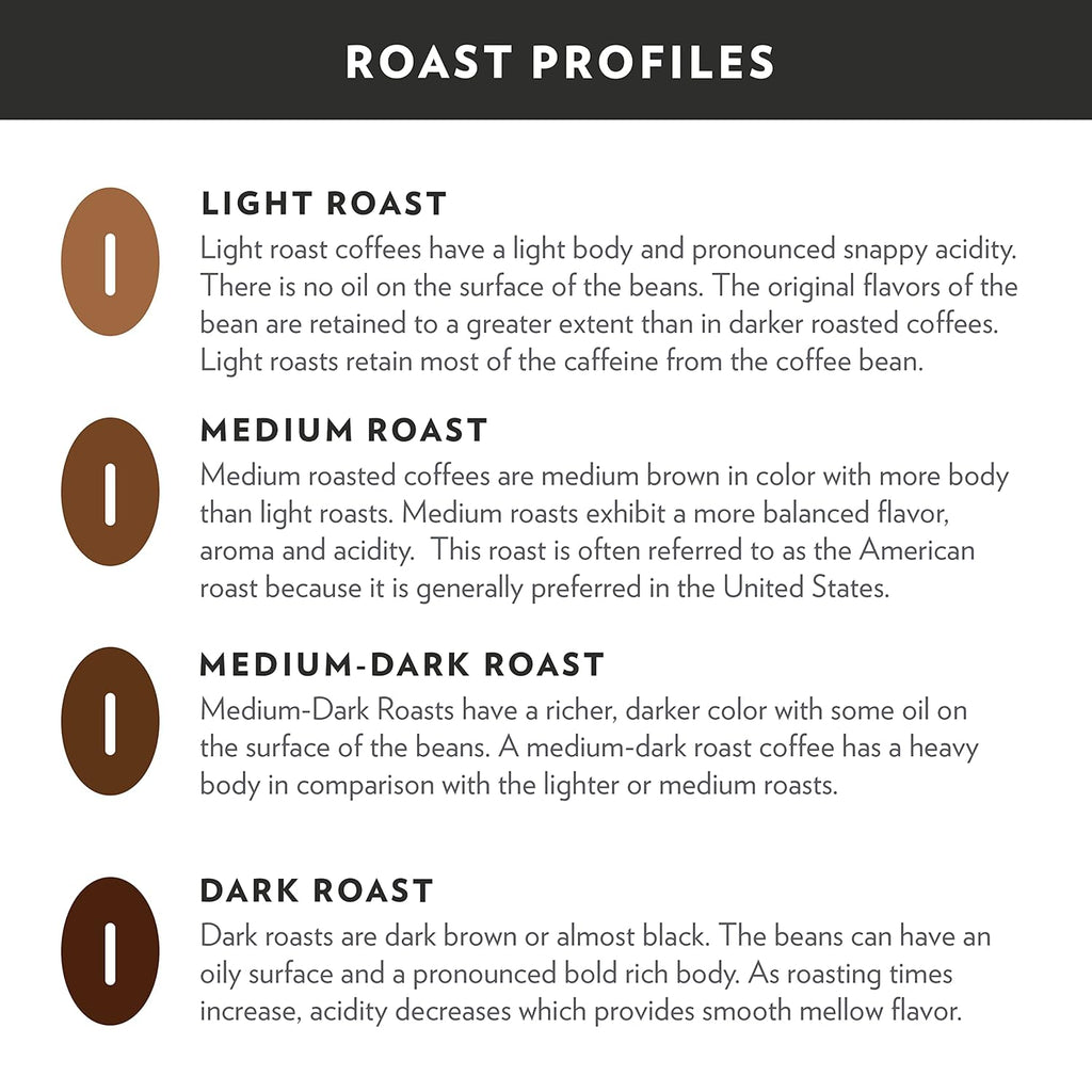 Community Coffee Breakfast Blend 96 Count Coffee Pods, Medium Roast, Compatible with Keurig 2.0 K-Cup Brewers, 24 Count (Pack of 4)