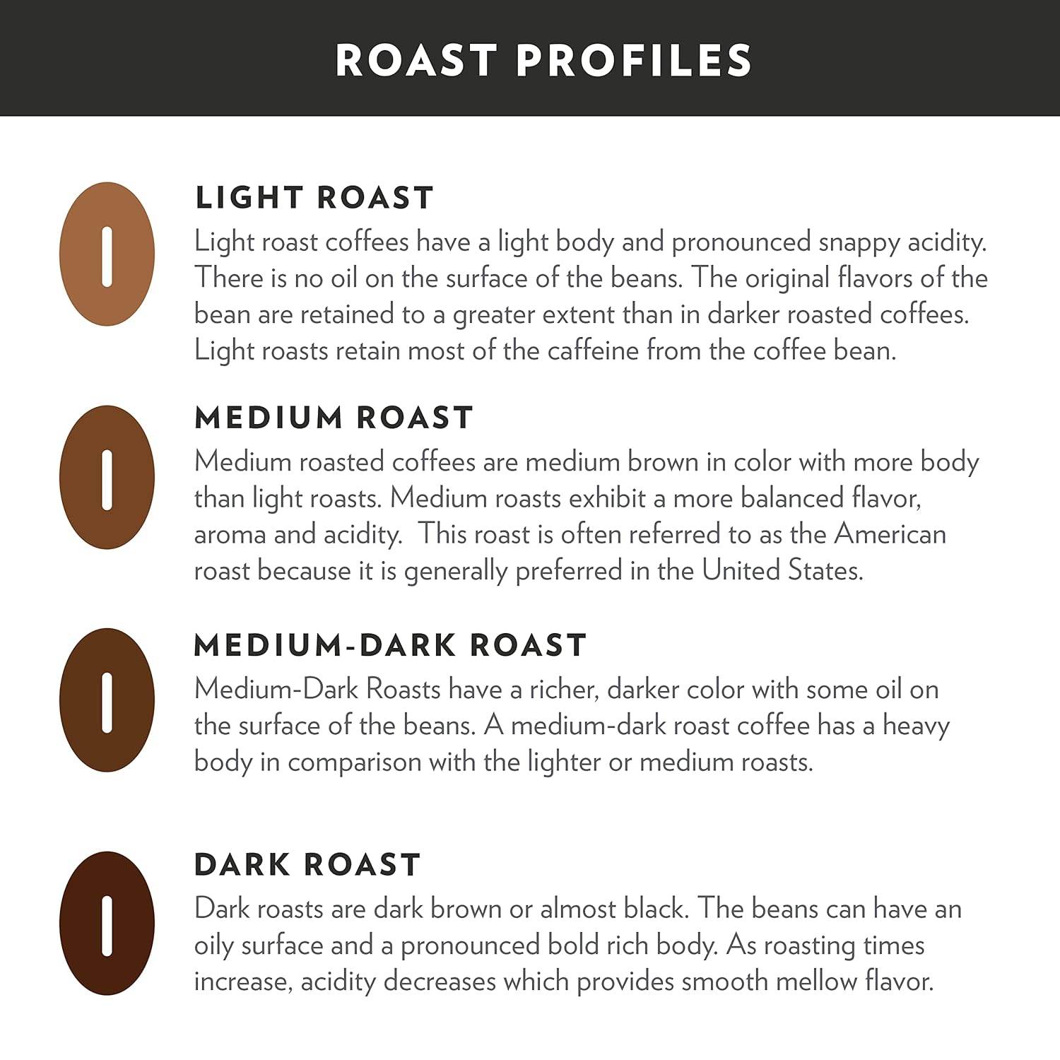 Community Coffee Breakfast Blend 96 Count Coffee Pods, Medium Roast, Compatible with Keurig 2.0 K-Cup Brewers, 24 Count (Pack of 4)