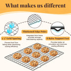 Cooling Racks for Cooking and Baking - 2 PCS 10" x 15" Grid Wire Baking Rack for Oven Cooking, Baking, Grilling, Roasting -Dishwasher Safe Bacon Rack- Fits Jelly Roll Cookie Sheet Pan