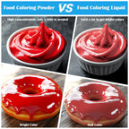 Food Coloring Powder - ERCorArt 10 Vivid Colors Powder Food Dye, Highly Concentrated Flavorless Food Coloring for Baking, Frosting, Cake Decorating, Icing, Cookies, Slime - 5g/Bottle