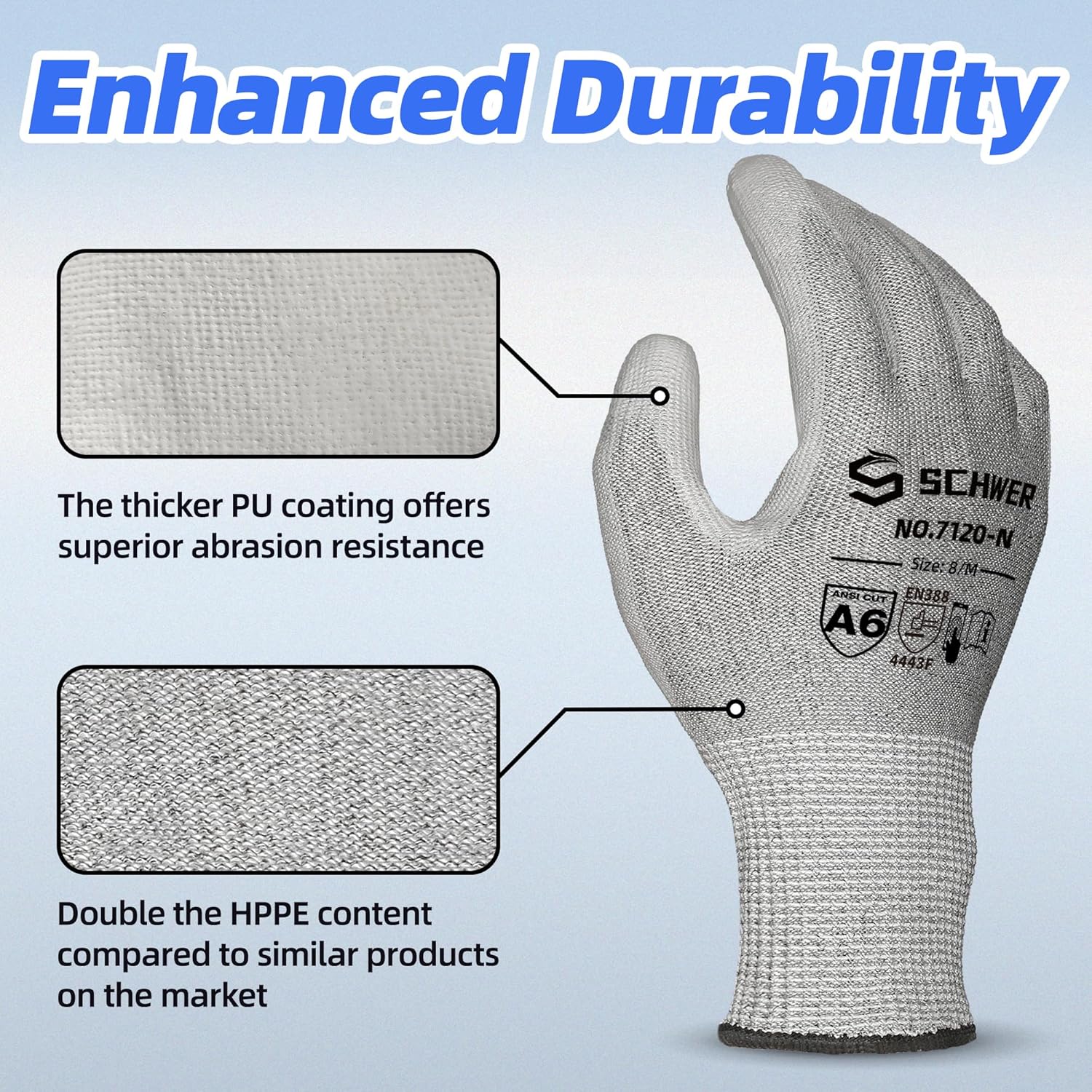 Schwer 6 Pairs ANSI A6 Cut Resistant Gloves CR7120 Cut Proof Work Gloves, Touchscreen, for Men and Women Used for Woodworking, Glass Cutting, Construction, Cargo Handling, Car Repair, L