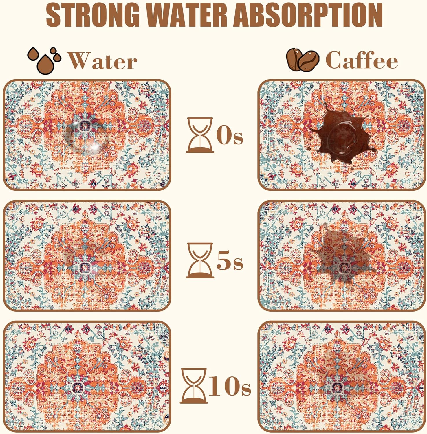 Persian Vintage Boho Carpet Coffee Mat Dish Drying Mat for Kitchen Counter Absorbent Hide Stain Rubber Backed Coffee Bar Accessories Fit Under Espresso Machine Dish Drainer 11.8 x 19.7 Inch