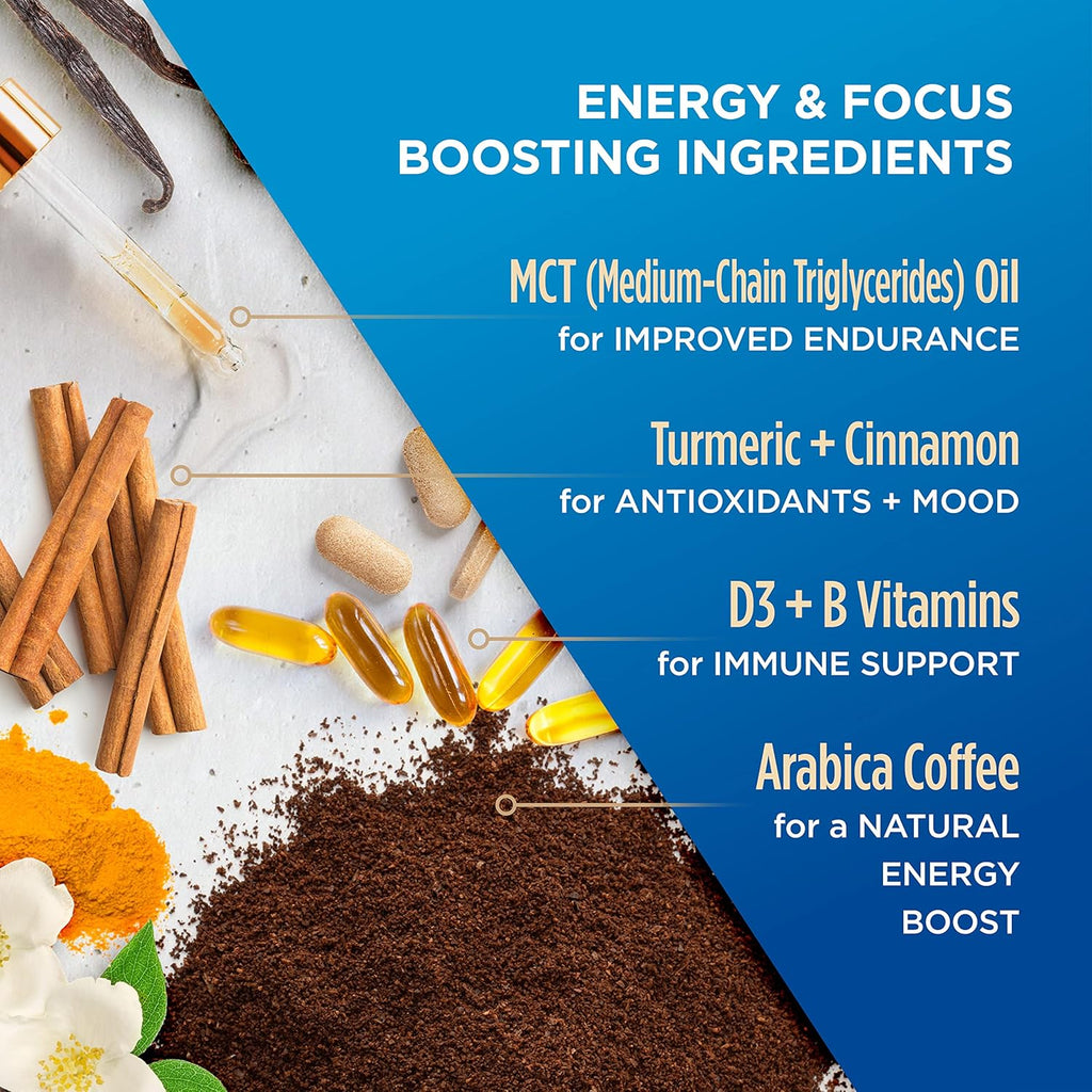 VitaCup Genius Vanilla Keto Coffee Pods w/MCT Oil, Turmeric, B Vitamins, & D3 for Energy & Focus in Recyclable Single Serve Pod Compatible with K-Cup Brewers Including Keurig 2.0, 64 CT