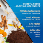 VitaCup Genius Vanilla Keto Coffee Pods w/MCT Oil, Turmeric, B Vitamins, & D3 for Energy & Focus in Recyclable Single Serve Pod Compatible with K-Cup Brewers Including Keurig 2.0, 64 CT