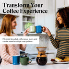 Willow & Everett Pour Over Coffee Dripper - Reusable Filter & Strainer for Medium Coarse Ground Coffee - Paperless Coffee Maker for Carafe