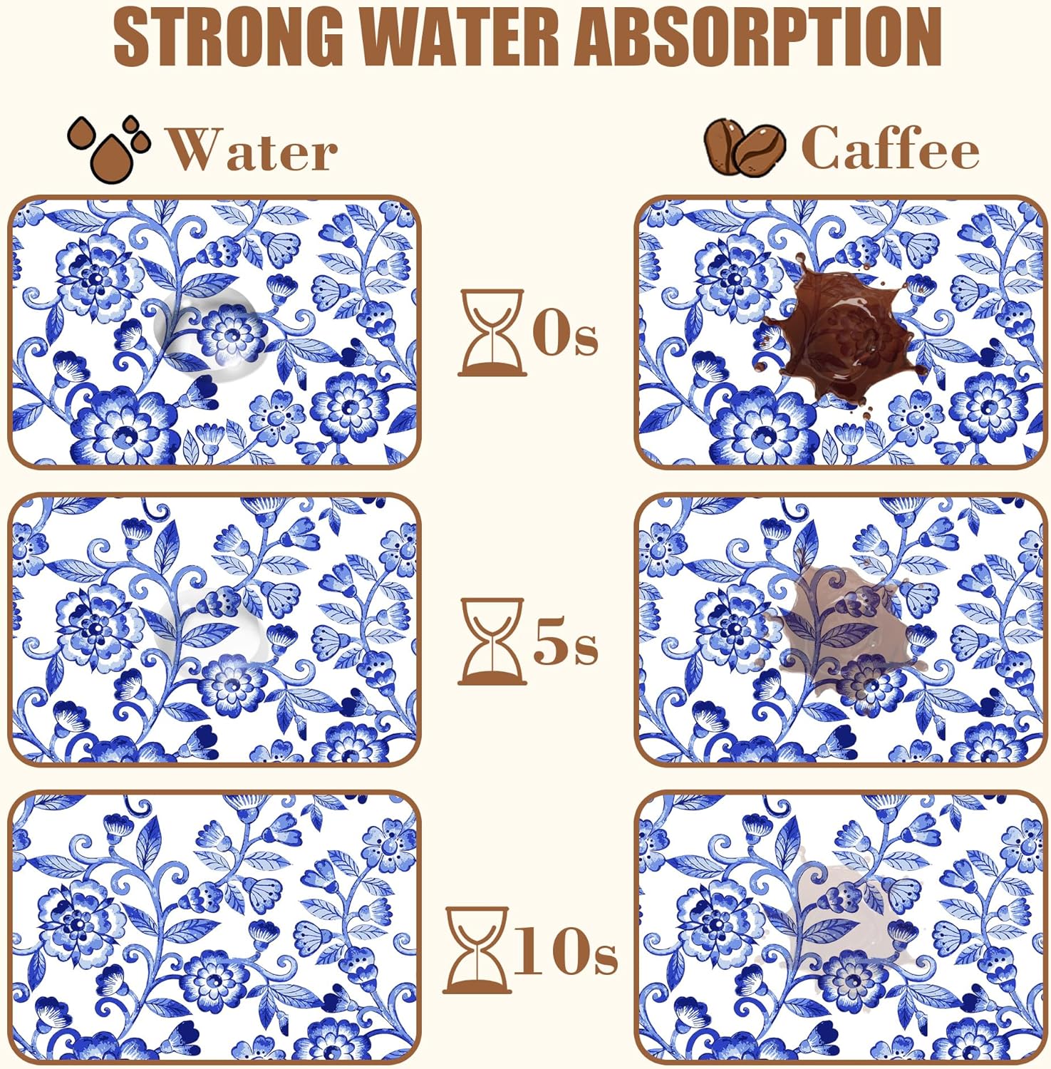 Dish Drying Mat Watercolor Blue Flowers Coffee Bar Mat for Countertop Absorbent Rubber Backed Hide Stain Dish Drainer Rack Pad Coffee Maker Espresso Machine Dining Room Decor 11.8 x 19.7 Inch