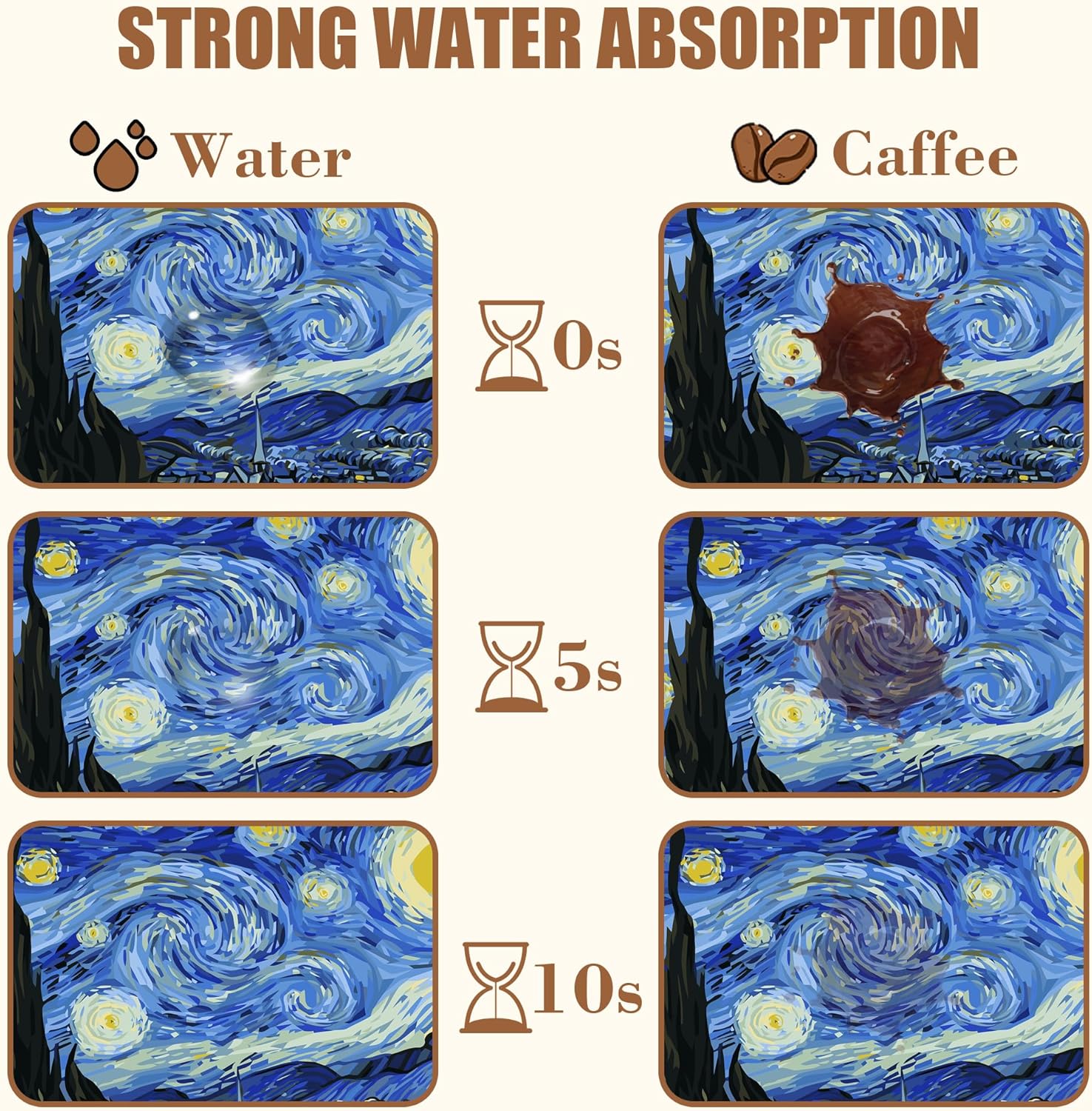 Dish Drying Mat Starry Night Art Coffee Bar Mat for Countertop Absorbent Rubber Backed Hide Stain Dish Drainer Rack Pad Espresso Machine Coffee Pot Dining Room Decoration 11.8 x 19.7 Inch