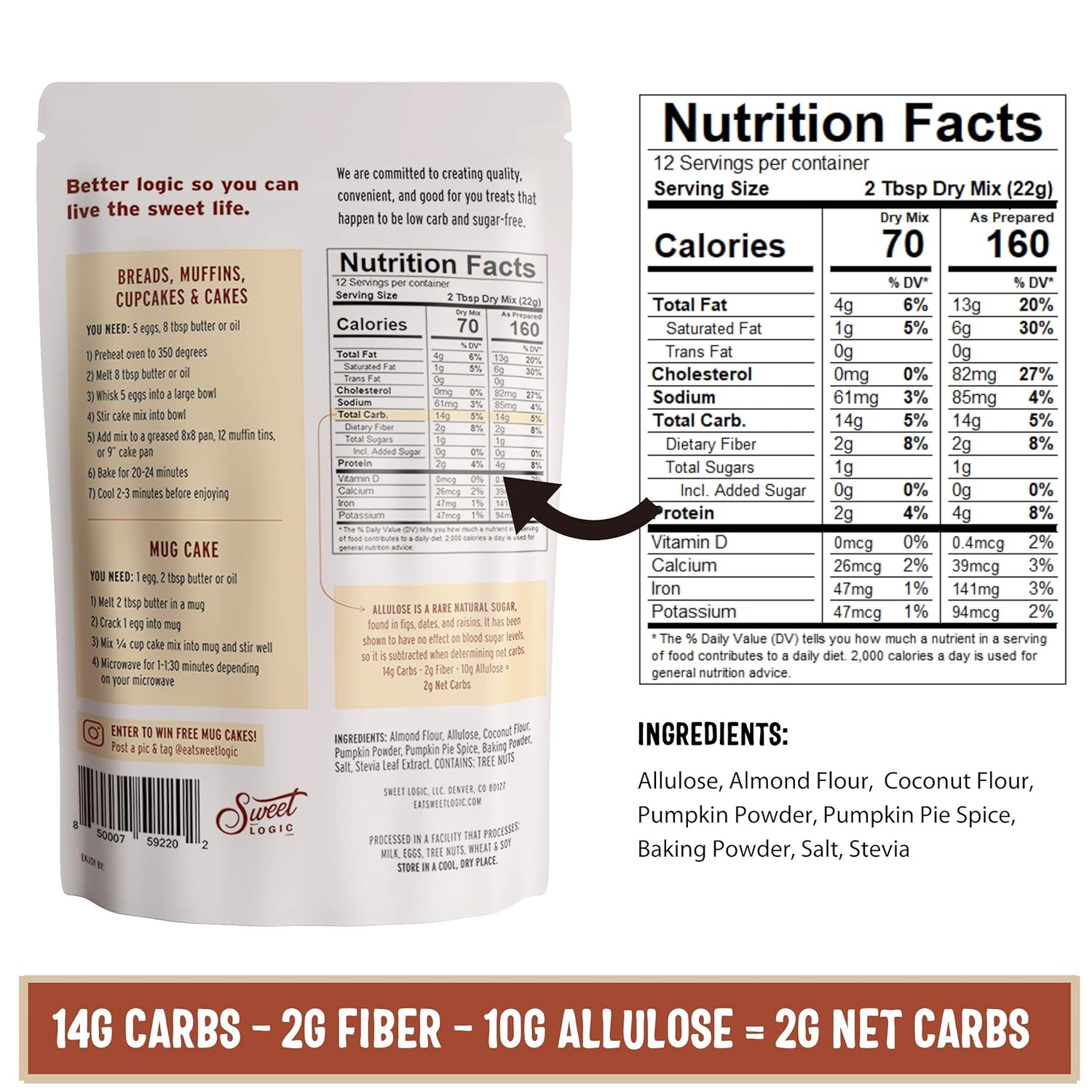 Sweet Logic Keto Baking Mix - Pumpkin Spice Muffin - Gluten-Free - Dairy Free - Diabetic-Friendly - High Protein - Allulose - Stevia - Low Sugar - Low Carb - Quick 20-Minute Prep (1-2G Carbs Per Serving)