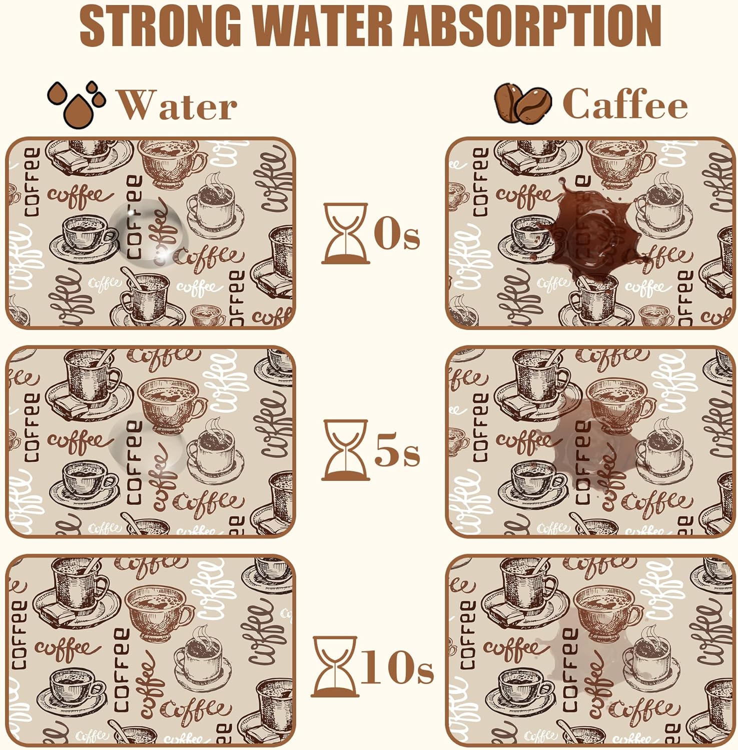 Coffee Cup Dish Drying Mat Cute Doodle Coffee Bar Mat for Countertop Absorbent Rubber Backed Hide Stain Dish Drainer Rack Pad Espresso Machine Dining Room Decoration 15.7 x 23.6 Inch