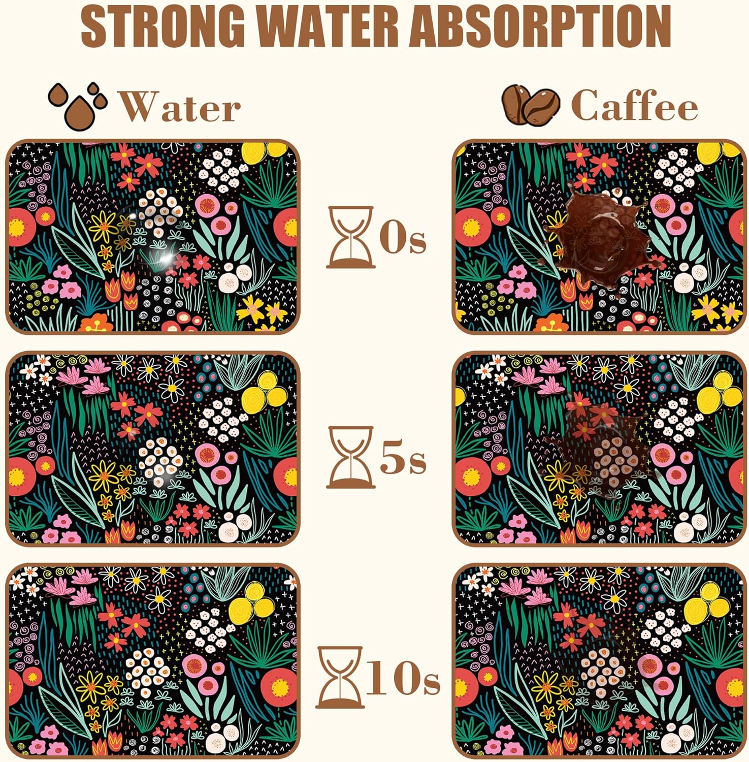 Dish Drying Mat Doodle Flower Meadow Coffee Bar Mat for Countertop Absorbent Rubber Backed Hide Stain Dish Drainer Rack Pad Coffee Pot Espresso Machine Dining Room Decoration 15.7 x 23.6 Inch