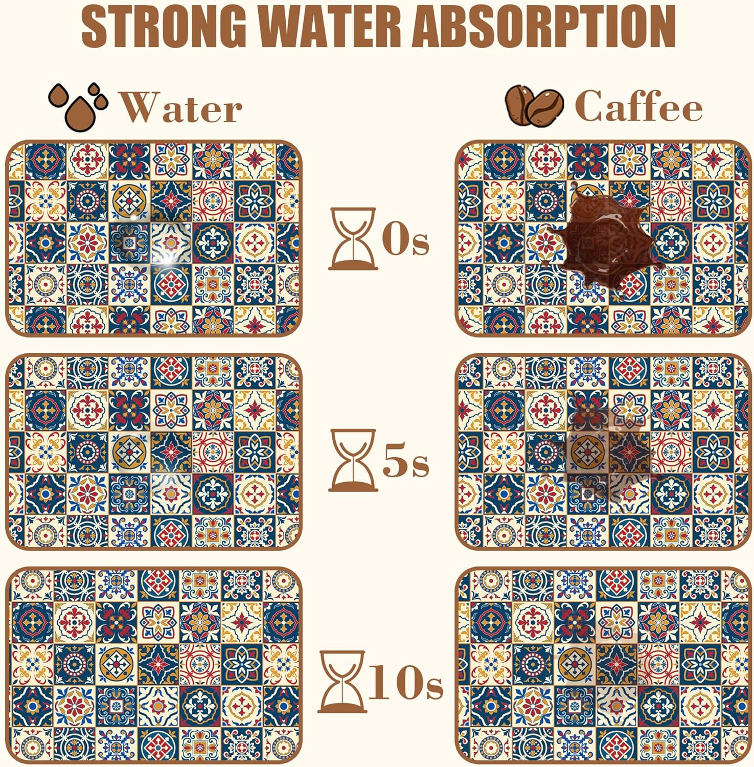 Dish Drying Mat Moroccan Tile Coffee Bar Mat for Countertop Absorbent Rubber Backed Hide Stain Dish Drainer Rack Pad Coffee Maker Espresso Machine Dining Room Decoration 11.8 x 19.7 Inch