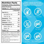 Iconic Protein Drinks, Vanilla Bean (12 Pack) - Sugar Free & Low Carb - 20g Grass Fed Protein - Lactose Free, Gluten Free, Non-GMO, Kosher - Keto Friendly Protein Shakes