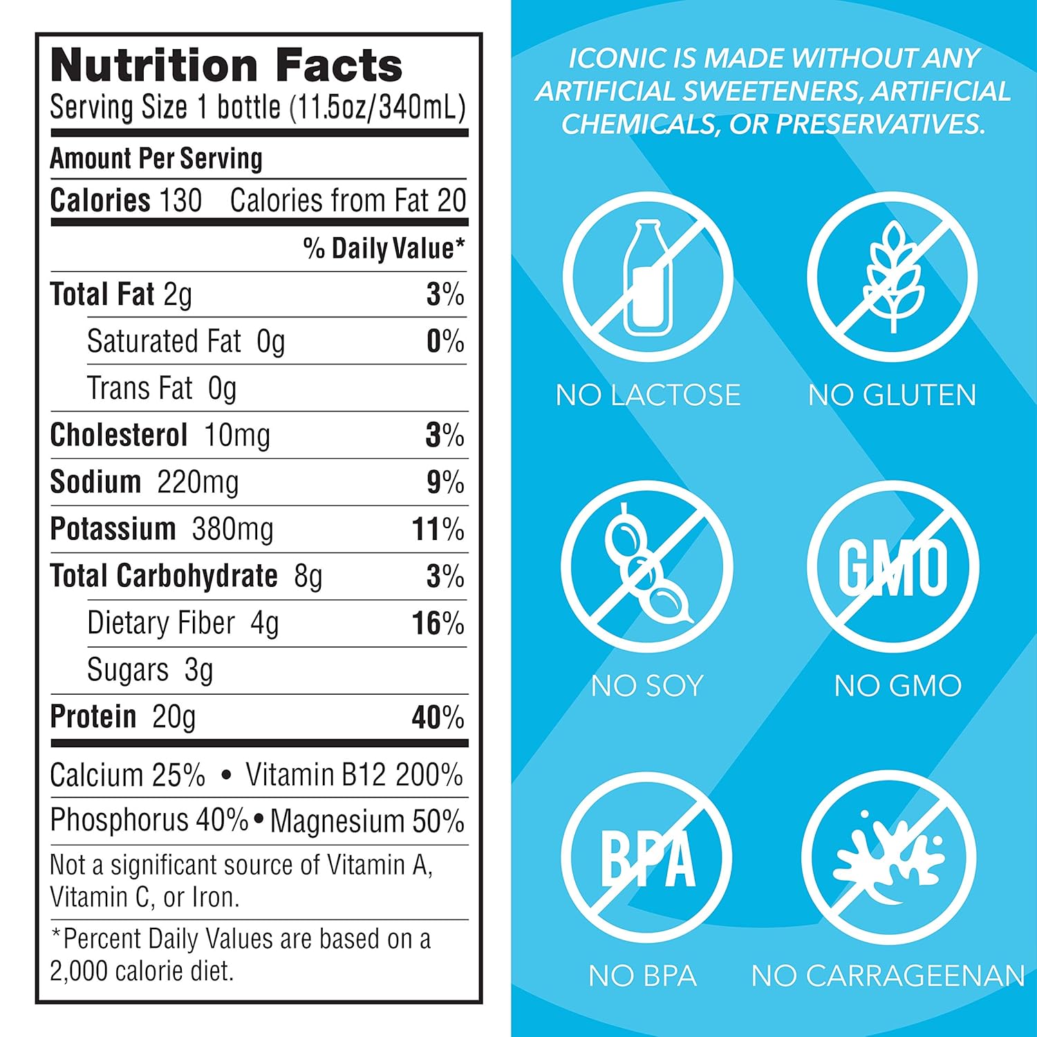 Iconic Protein Drinks, Vanilla Bean (12 Pack) - Sugar Free & Low Carb - 20g Grass Fed Protein - Lactose Free, Gluten Free, Non-GMO, Kosher - Keto Friendly Protein Shakes