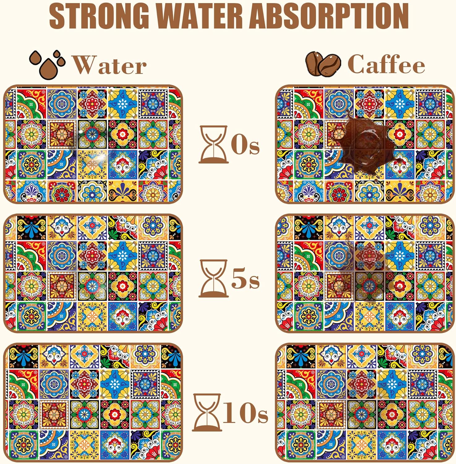 Talavera Mexican Tiles Dish Drying Mat for Kitchen Counter Bar Mat Hide Stain Absorbent Rubber Backed Coffee Mat Maker Espresso Machine Bar Accessories 11.8 x 19.7 Inch